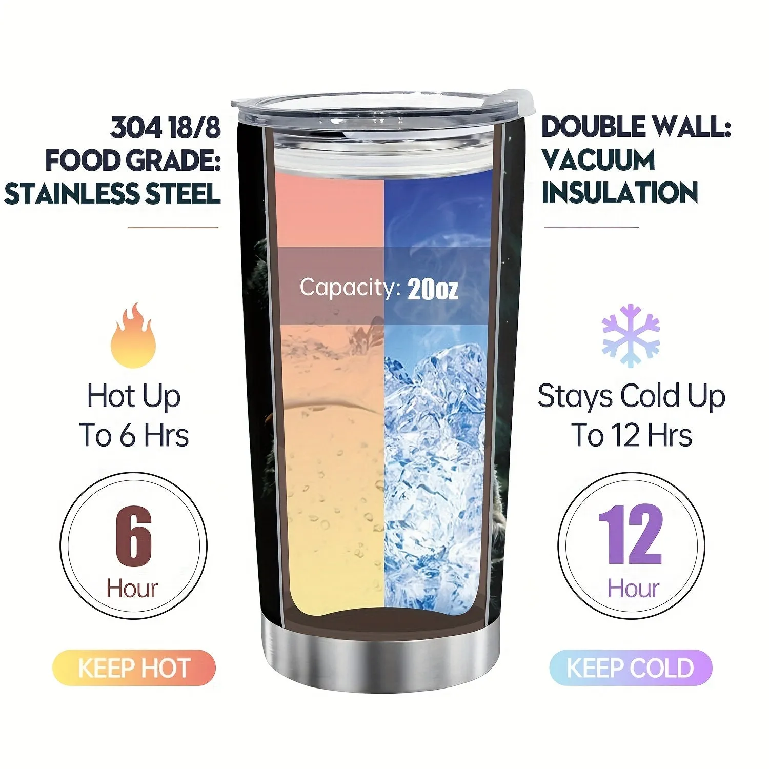 20Oz 'Look At Me I Am A Wolf' & Three Wolf & The Moon Stainless Steel Travel Tumbler, With Lid Vacuum Insulated Coffee Cup For Cold & Hot Drinks