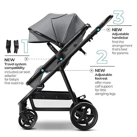 (Floor Model) Meteor Stroller - Grey / Black Frame
