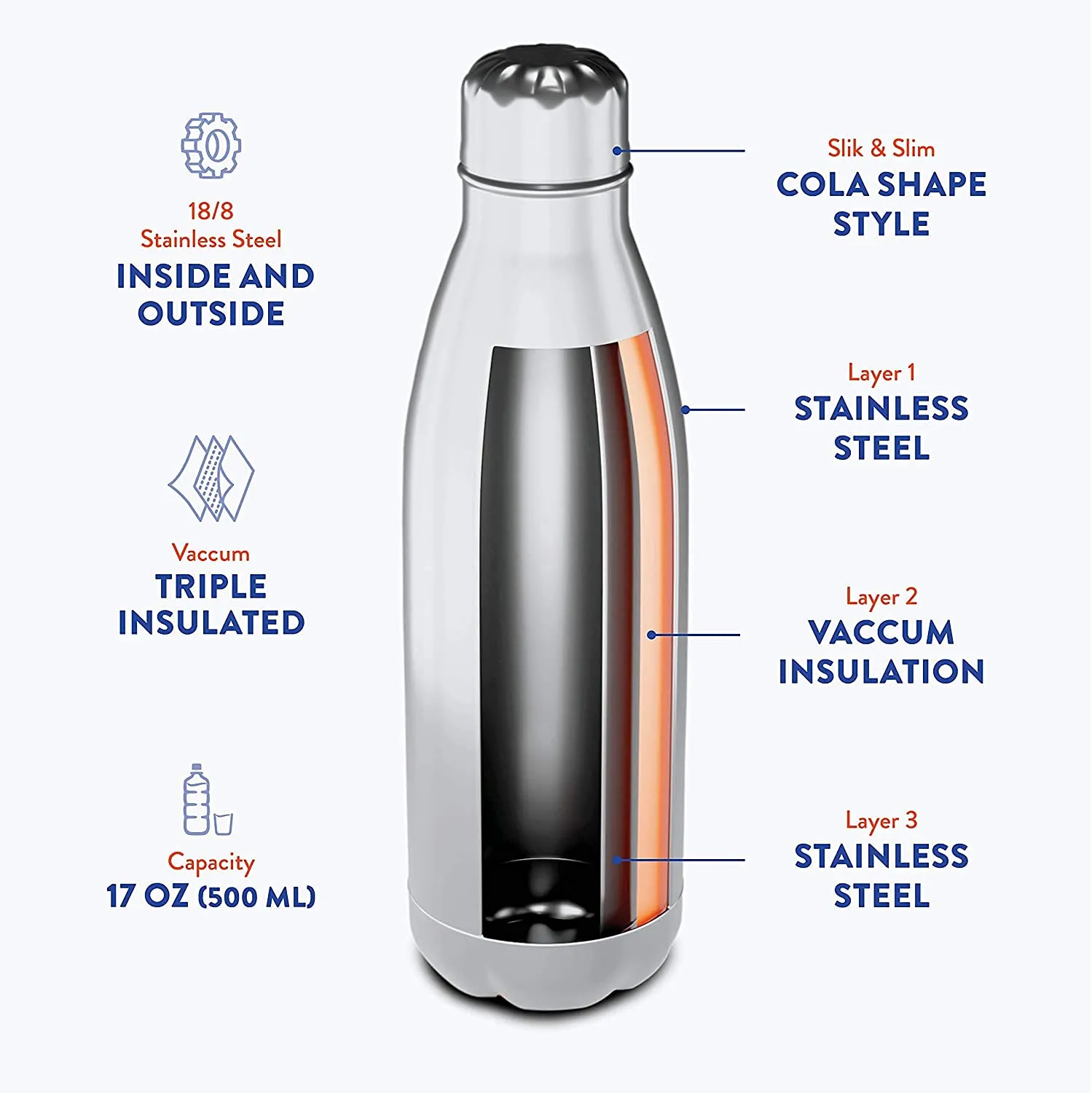 Kuber Industries Stainless Steel 24 Hours Plus Hot and Cold Water Bottle, 1 Litre (Silver)